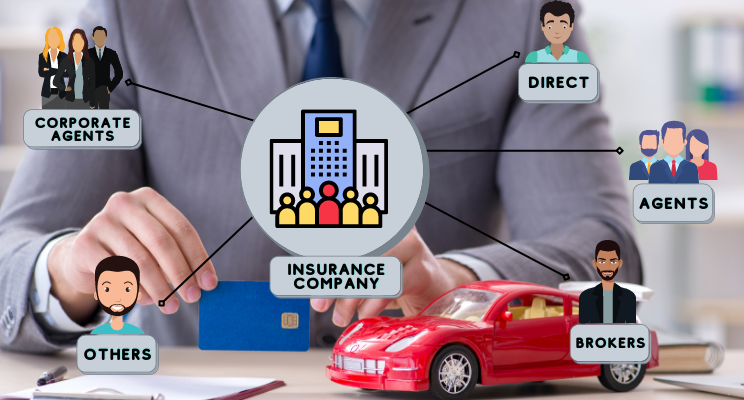 Digital Platforms vs. Traditional Channels: A Battle for Insurance Supremacy