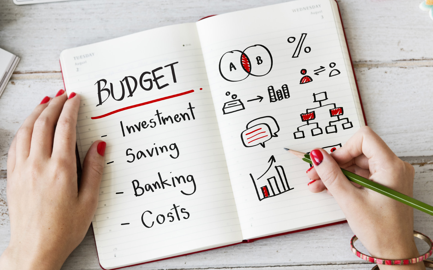 Mastering Household Budgets: Balancing Utility Costs and Subscription Management